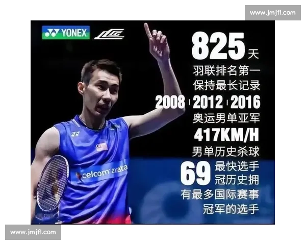 2012年林丹与李宗伟巅峰对决书写羽坛永恒经典之战传奇历史篇章