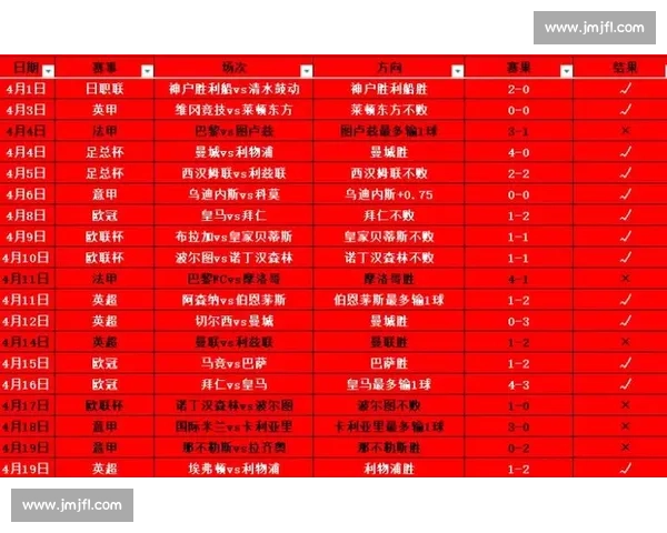 2026亚冠焦点战上港对阵神户胜利船实力解析与前景展望全面预测